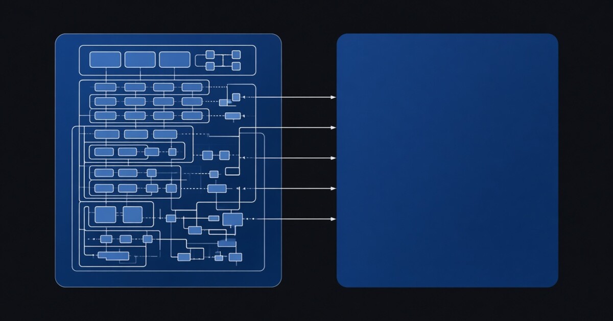 The application your database doesn't know about
